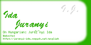 ida juranyi business card